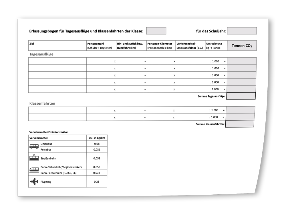 Erfassungsbogen Ausflüge und Fahrten